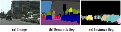 types  segmentation source  ref