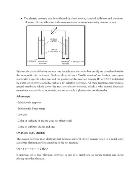 Methods Of Enzyme Assay PDF