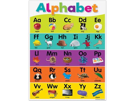 Colorful Alphabet Poster at Lakeshore Learning | Alphabet poster, Lakeshore learning, English ...