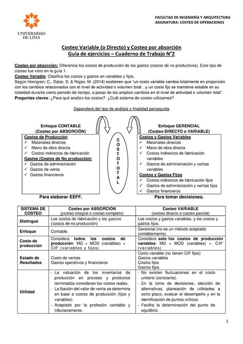 Guía 2 Costeo por absorción y variable Costeo Variable o Directo