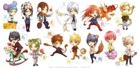 Chinese Zodiac - Chinese Zodiac Photo (13945100) - Fanpop