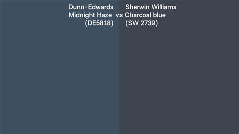 Dunn Edwards Midnight Haze DE5818 Vs Sherwin Williams Charcoal Blue