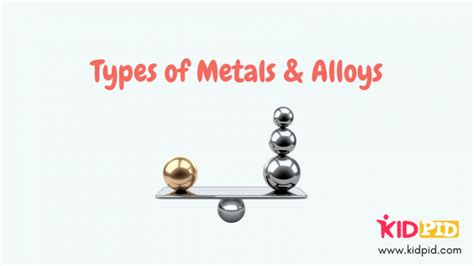 Types of Metals & Alloys - Kidpid