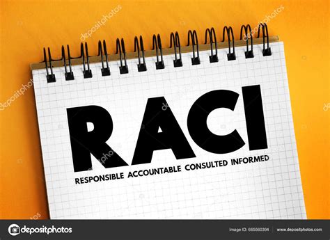 Raci Responsibility Matrix Responsible Accountable Consulted Informed