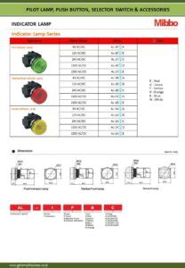 AL 1B Series Marked Indicator Lamp MIBBO Gala Multi Sukses