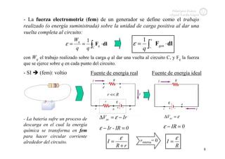 Definicion De Corriente Electrica Ppt