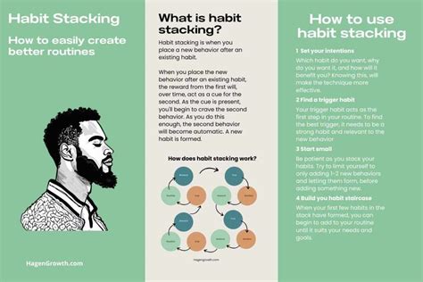 How To Use Habit Stacking To Build Better Habits