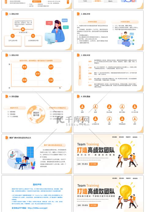 橙色简约扁平打造高绩效团队pptppt模板免费下载 Ppt模板 千库网