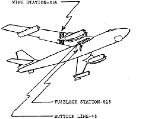 [PDF] Threats to Aircraft Structural Safety Including a Compendium of ...