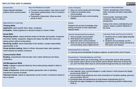 Ib Pyp Unit Plan Digital Etiquette