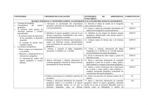 Pdf Contenidos Criterios De Evaluaci N Ies Alfonsoviii Centros