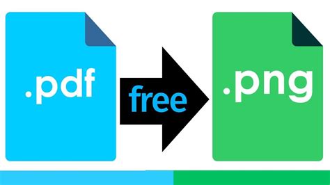 How To Convert PDF To PNG For FREE In Mac Without Any Software Or