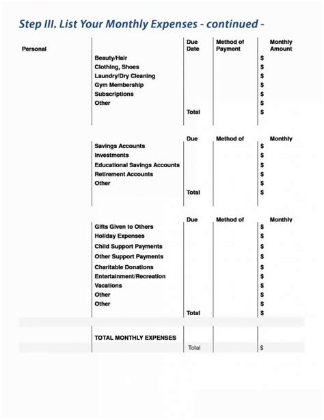 Salvation Army Donation Value Guide 2018 Spreadsheet Within Charitable Donation Worksheet Irs