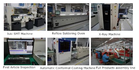 PCB Design and Manufacturing: A Comprehensive Guide