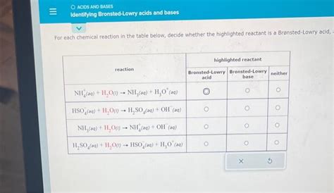 Solved For Each Chemical Reaction In The Table Below De