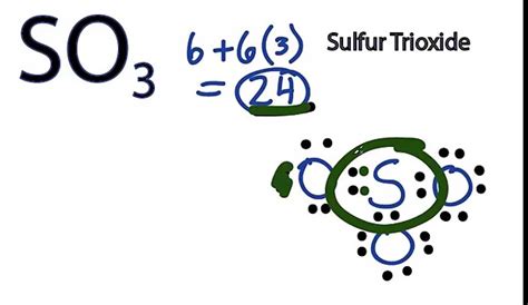 Sulfur lewis dot diagram