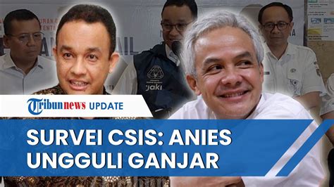 Survei Elektabilitas Capres Versi Csis Ganjar Dominan Tapi Kalah Saat