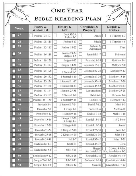 Printable Bible Reading Plan Minimalist Style Etsy UK Bible Reading