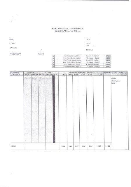 Borang Kenyataan Tuntutan Elaun Lebih Masa Jabatan Pengajian