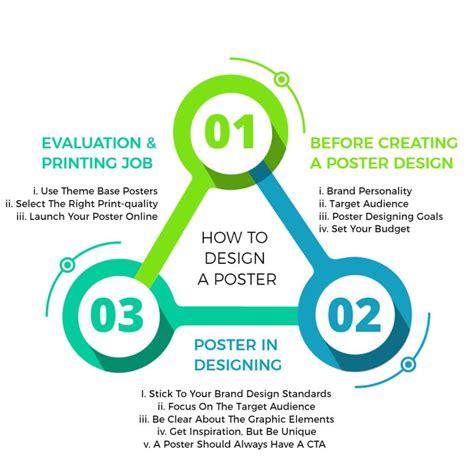 How To Design A Poster Online With PhotoADKing