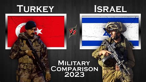 Turkey Vs Israel Military Power Comparison 2023 YouTube