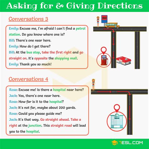 How To Ask For And Give Directions In English With Examples • 7esl