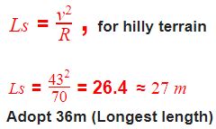 What Is Transition Curve? Length Of Transition Curve Formula | Design