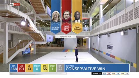 Sky News United Kingdom General Election 2019 Motion Graphics And