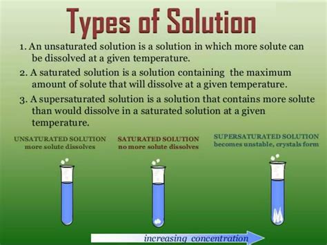 SOLUTIONS IN CHEMISTRY | PPT