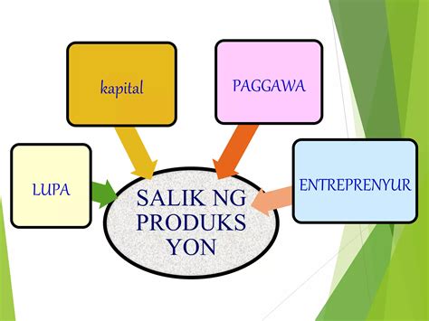 produksyon pptx