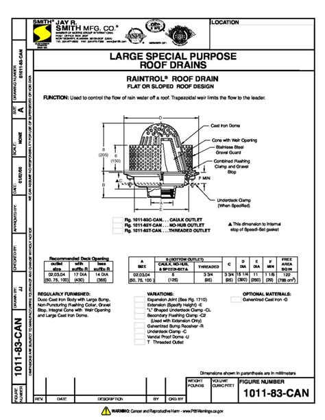 IRMA Roof Drain Applications Woods Jaye