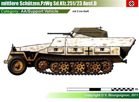 Sd Kfz Ausf D Ww Ii Germany Military Land Vehicles Pinterest