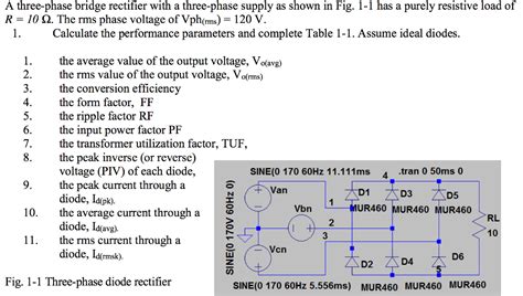 Solved A three-phase bridge rectifier with a three-phase | Chegg.com