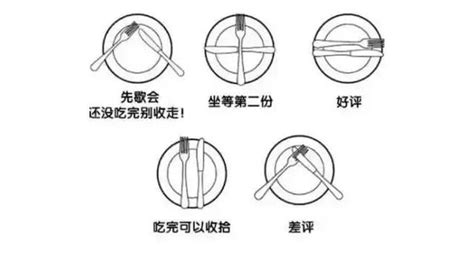 西餐 一篇文章搞懂西餐 每日頭條