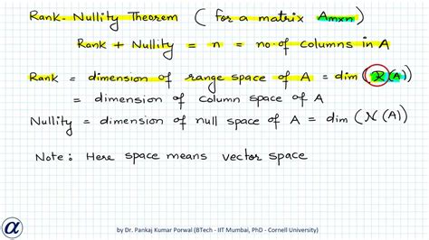 Rank Nullity Theorem Proof And Explanation Of Meaning Of Range Space