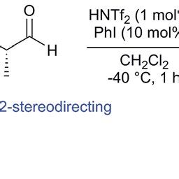 Scheme 4 Synthesis Of Protected A B Dioxyaldehydes Substrate Scope Of