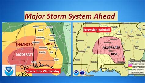 Tuesday Update Powerhouse Wednesday Storm System Excessive Rainfall Severe Threat Rich Thomas