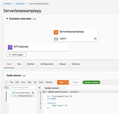 Aws Api Gateway Invoking Lambda Function With Terraform 2021