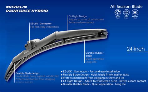 MICHELIN Rainforce 24 Inch Hybrid Wiper Blade Amazon In Car Motorbike