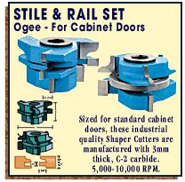 Roman Carbide DC2161 Stile Rail Set Ogee 3 4 Bore