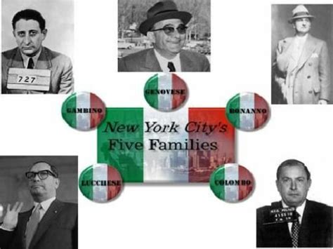 Nyc Mafia Families X Photo Mafia Organized Crime Mobster Mob