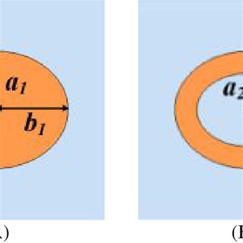 Three Dimensional 3D Weaving Method To Make Representative Fully