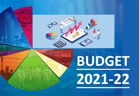 Highlights Of Union Budget Financial Services