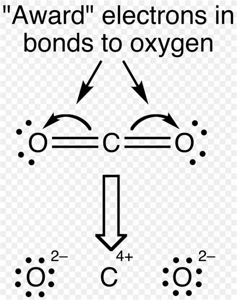 Co2 Electron Dot Structure