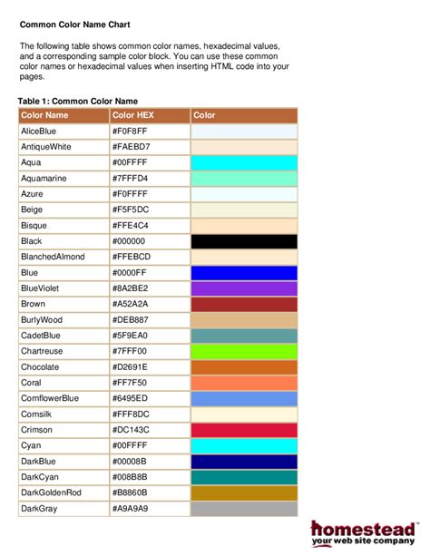 Color Chart With Color Names