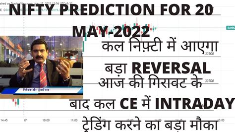 Nifty 20th May Prediction Nifty Intraday Prediction For For Options