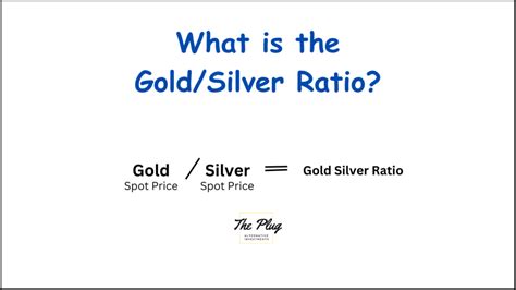 What Is The Gold Silver Ratio And How To Interpret The Data