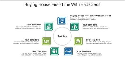 Buying House First Time Powerpoint Presentation And Slides Slideteam