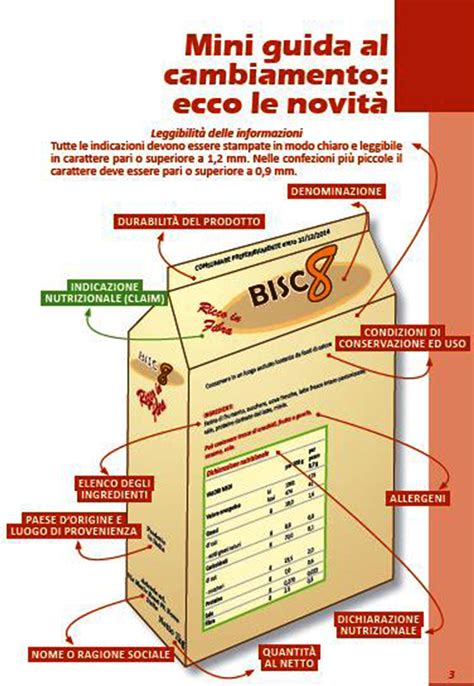 ETICHETTATURA Dei PRODOTTI ALIMENTARI Lacuocaignorante