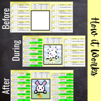 Spring Punnett Square Digital Activity Pixel Art Review Tpt